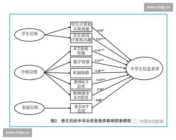 以比赛胜负关键因素分析为核心的竞技结果研究影响机制与策略启示