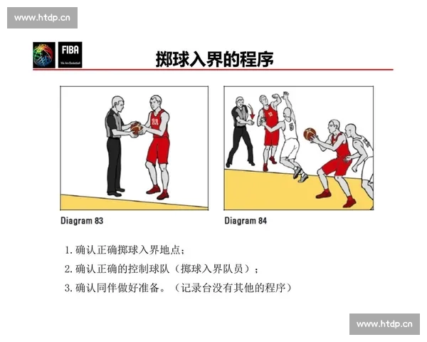 篮球技巧全攻略 从基础到进阶让你的球技飞跃提升 篮球技巧全攻略 从基础到进阶让你的球技飞跃提升