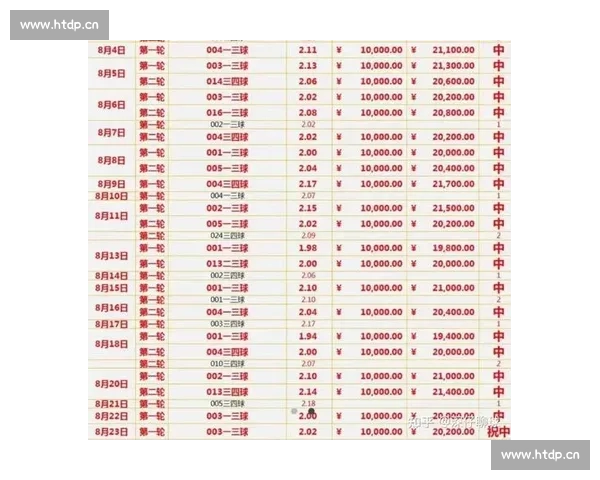 足球比赛结果查询与实时数据分析平台指南全面服务与历史战绩统计