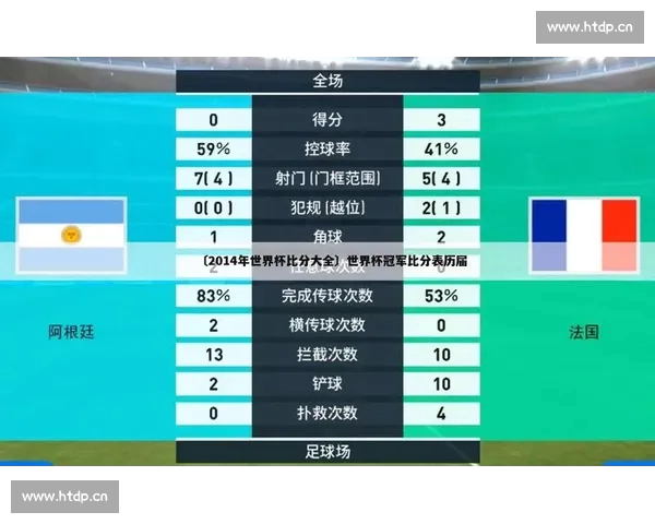 世界杯APP下载安装指南畅享实时赛事比分与高清直播体验全面解析