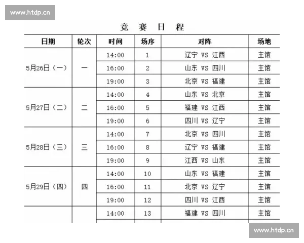 篮球赛事全解析:最新赛况、球员表现及未来赛事预测一览 篮球赛事全解析:最新赛况、球员表现及未来赛事预测一览
