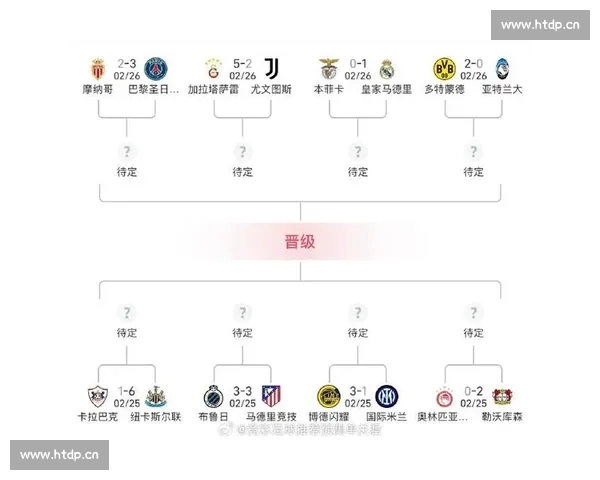 意甲最新赛程全解析赛季对阵形势与关键比赛盘点 意甲最新赛程全解析赛季对阵形势与关键比赛盘点