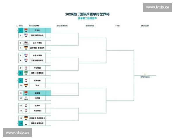 世界杯官网入口全攻略尽在掌握轻松获取最新赛事资讯与赛程安排 世界杯官网入口全攻略尽在掌握轻松获取最新赛事资讯与赛程安排